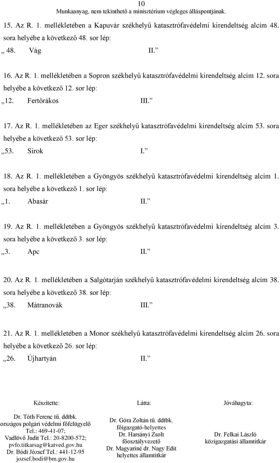 Az R. 1. mellékletében a Gyöngyös székhelyű katasztrófavédelmi kirendeltség alcím 1. sora helyébe a következő 1. sor lép: 1. Abasár II. 19. Az R. 1. mellékletében a Gyöngyös székhelyű katasztrófavédelmi kirendeltség alcím 3.