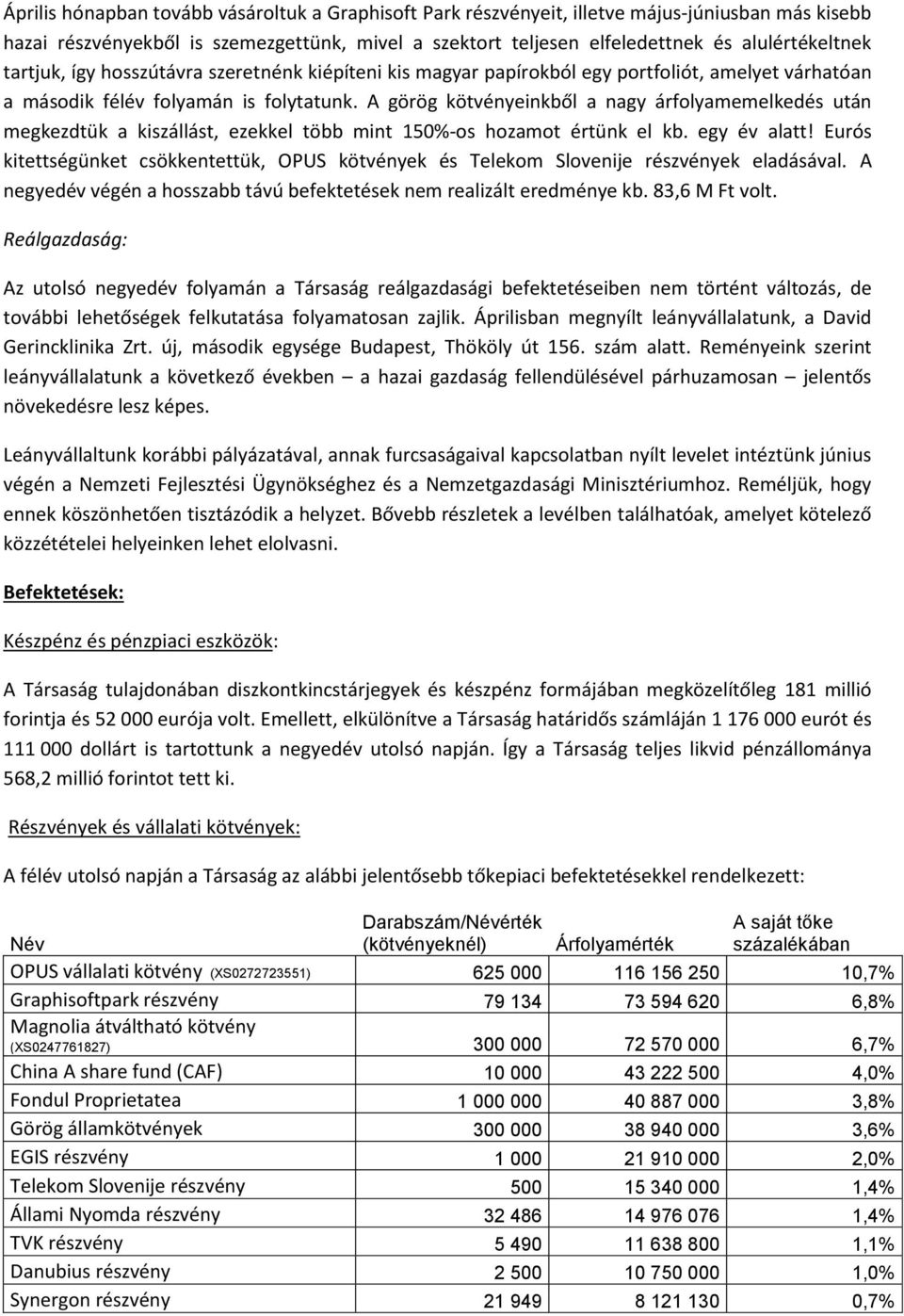 A görög kötvnyeinkbl a nagy rfolyamemelkeds utn megkezdtük a kiszllst, ezekkel több mint 150%-os hozamot rtünk el kb. egy v alatt!