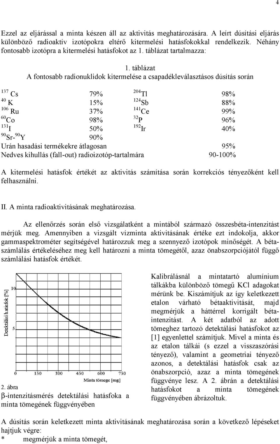 táblázat A fontosabb radionuklidok kitermelése a csapadékleválasztásos dúsítás során 137 Cs 79% 204 Tl 98% 40 K 15% 124 Sb 88% 106 Ru 37% 141 Ce 99% 60 Co 98% 32 P 96% 131 I 50% 192 Ir 40% 90 Sr- 90