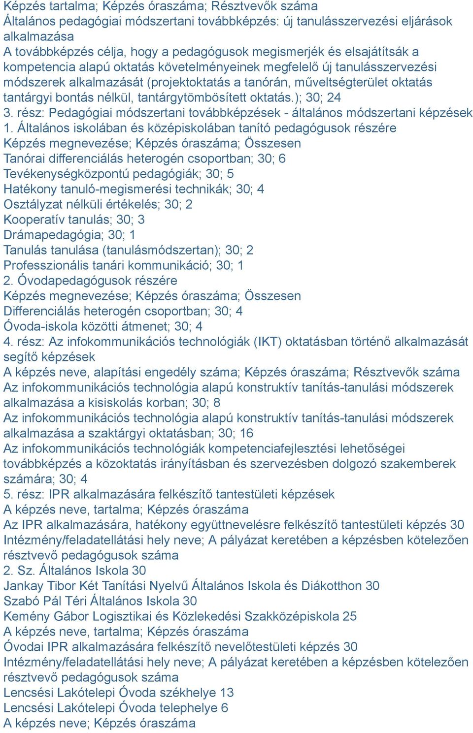 tantárgytömbösített oktatás.); 30; 24 3. rész: Pedagógiai módszertani továbbképzések - általános módszertani képzések 1.