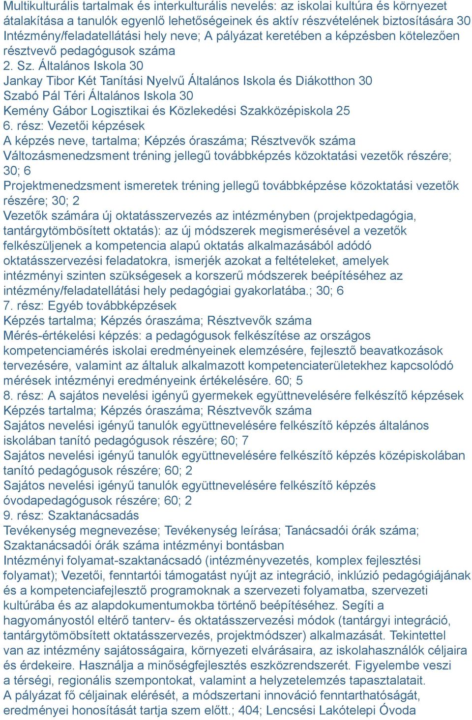 Általános Iskola 30 Jankay Tibor Két Tanítási Nyelvű Általános Iskola és Diákotthon 30 Szabó Pál Téri Általános Iskola 30 Kemény Gábor Logisztikai és Közlekedési Szakközépiskola 25 6.