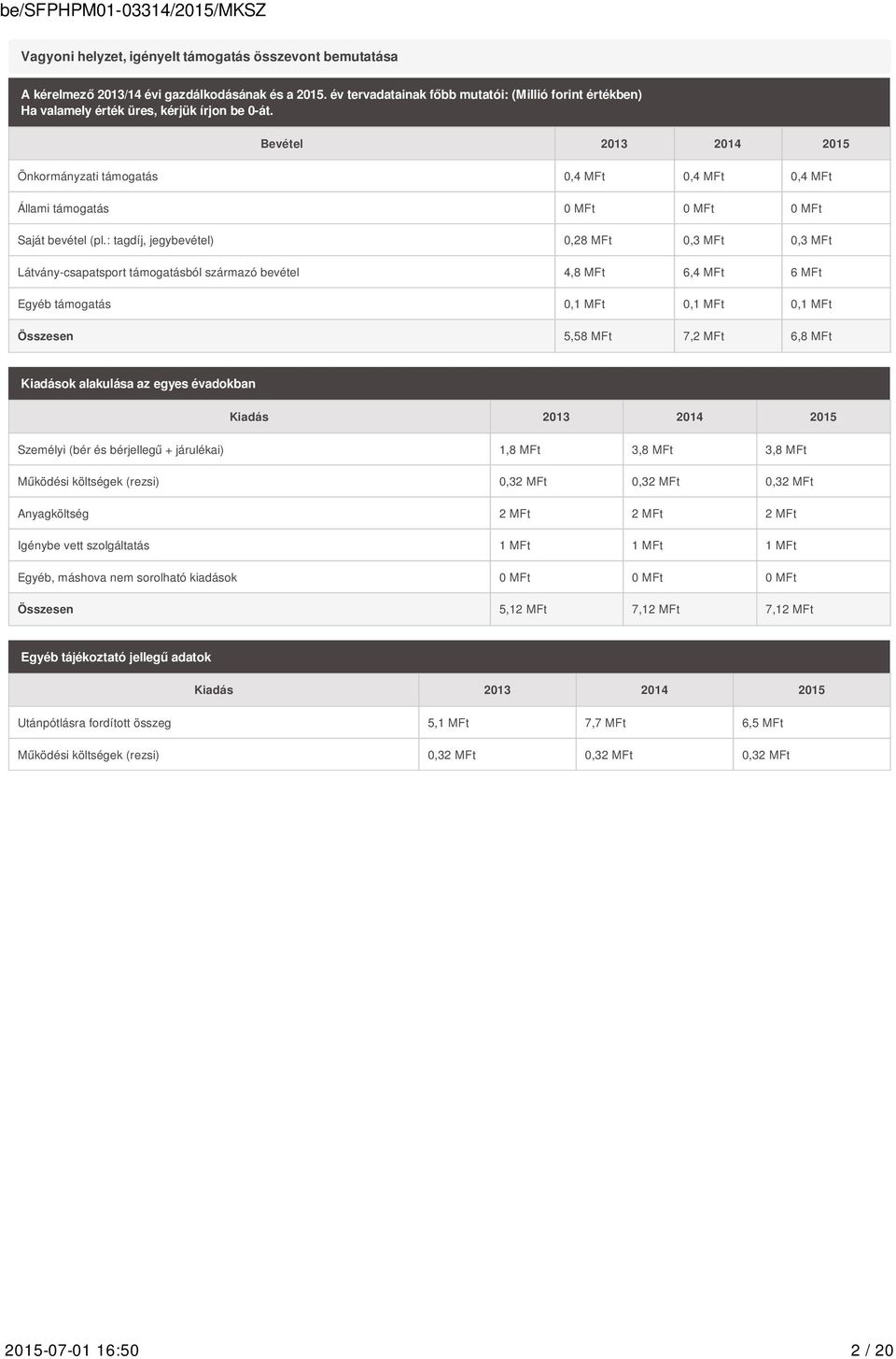 Bevétel 2013 2014 2015 Önkormányzati támogatás 0,4 MFt 0,4 MFt 0,4 MFt Állami támogatás 0 MFt 0 MFt 0 MFt Saját bevétel (pl.