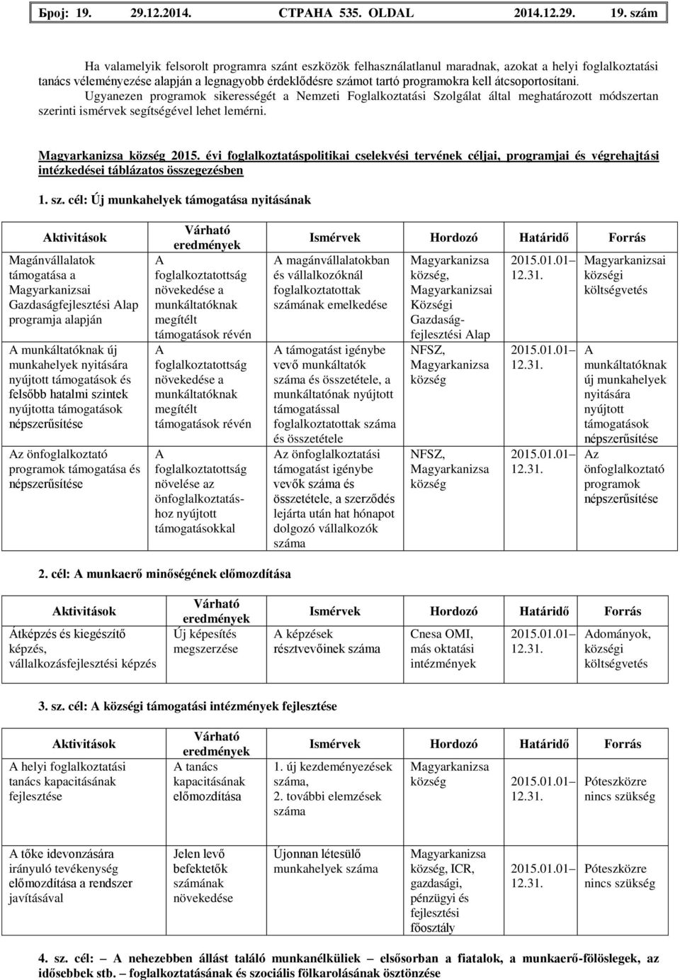 szám Ha valamelyik felsorolt programra szánt eszközök felhasználatlanul maradnak, azokat a helyi foglalkoztatási tanács véleményezése alapján a legnagyobb érdeklődésre számot tartó programokra kell