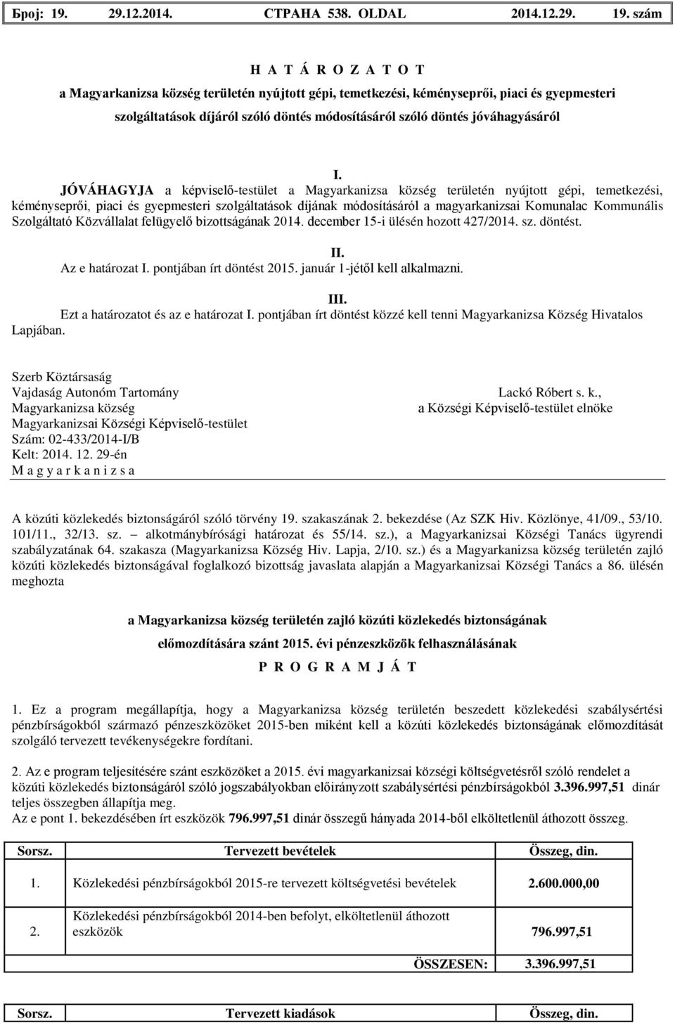 szám H A T Á R O Z A T O T a Magyarkanizsa község területén nyújtott gépi, temetkezési, kéményseprői, piaci és gyepmesteri szolgáltatások díjáról szóló döntés módosításáról szóló döntés