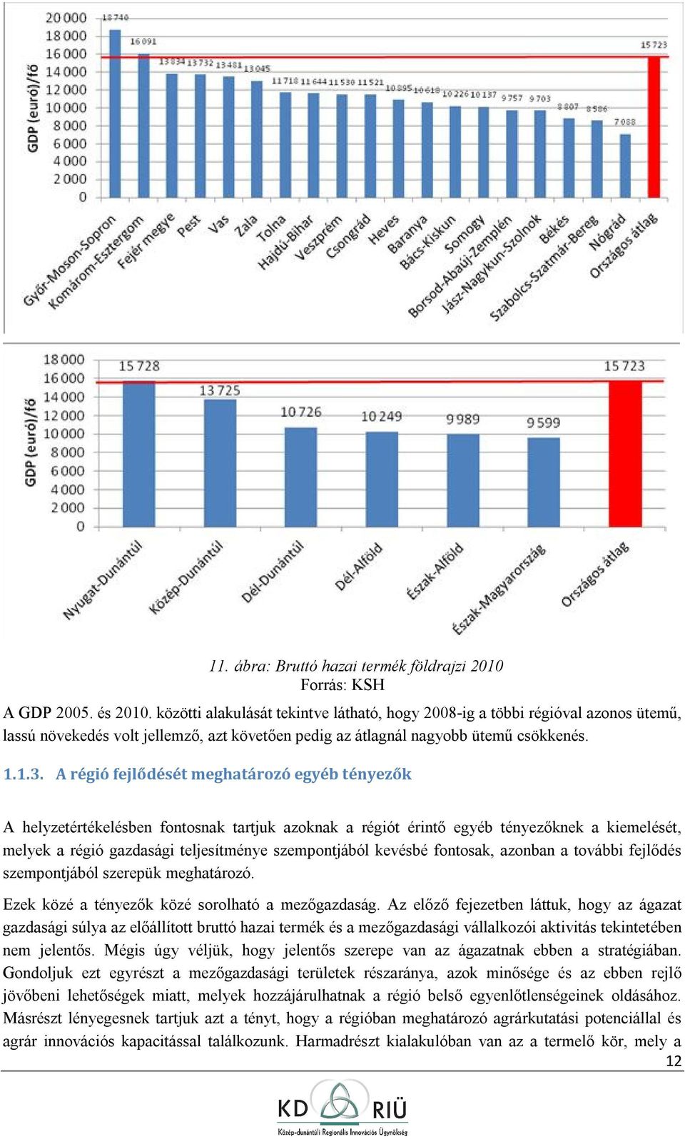 A régió fejlődését meghatárzó egyéb tényezők A helyzetértékelésben fntsnak tartjuk azknak a régiót érintő egyéb tényezőknek a kiemelését, melyek a régió gazdasági teljesítménye szempntjából kevésbé