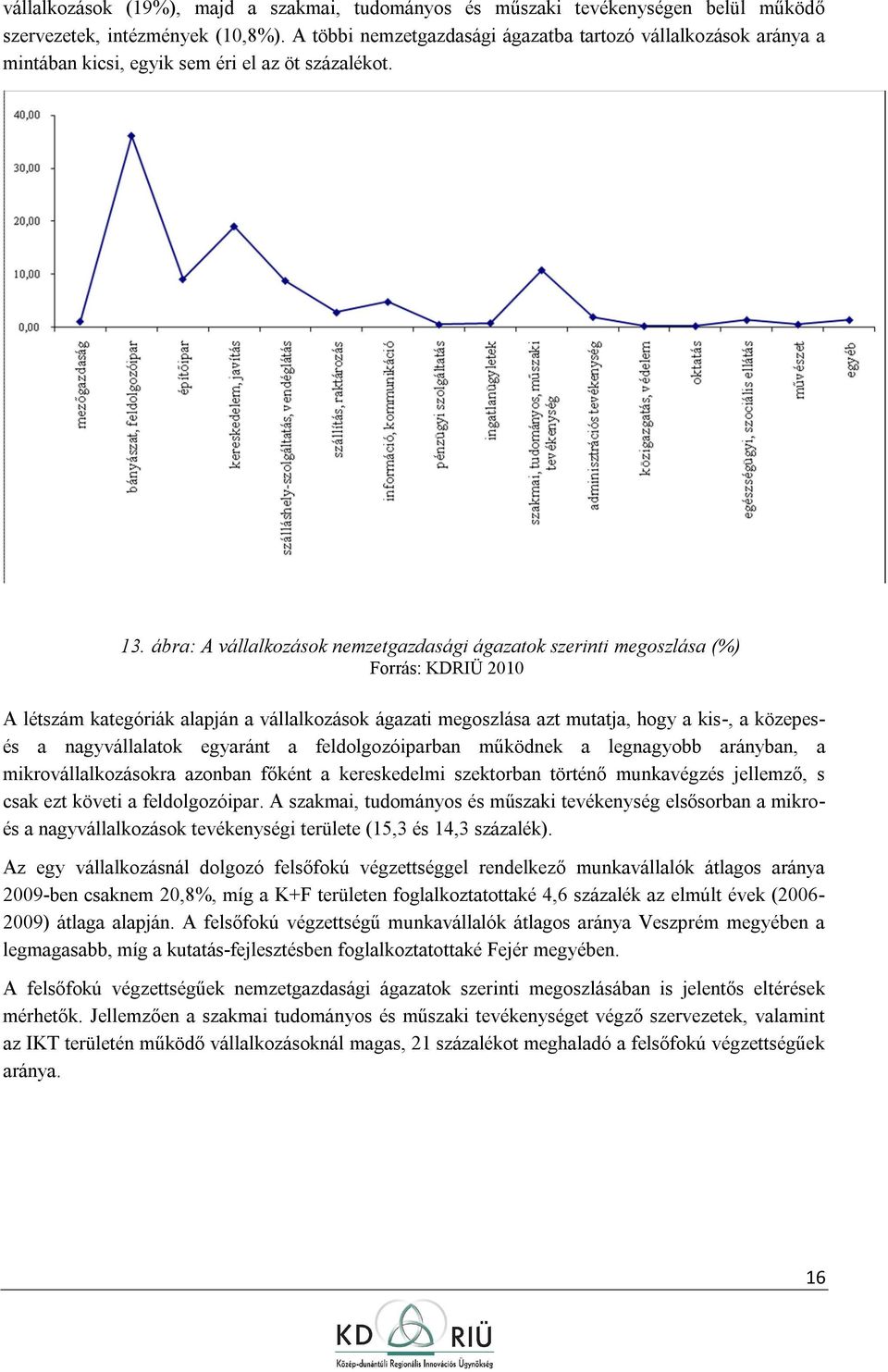 ábra: A vállalkzásk nemzetgazdasági ágazatk szerinti megszlása (%) Frrás: KDRIÜ 2010 A létszám kategóriák alapján a vállalkzásk ágazati megszlása azt mutatja, hgy a kis-, a közepesés a nagyvállalatk