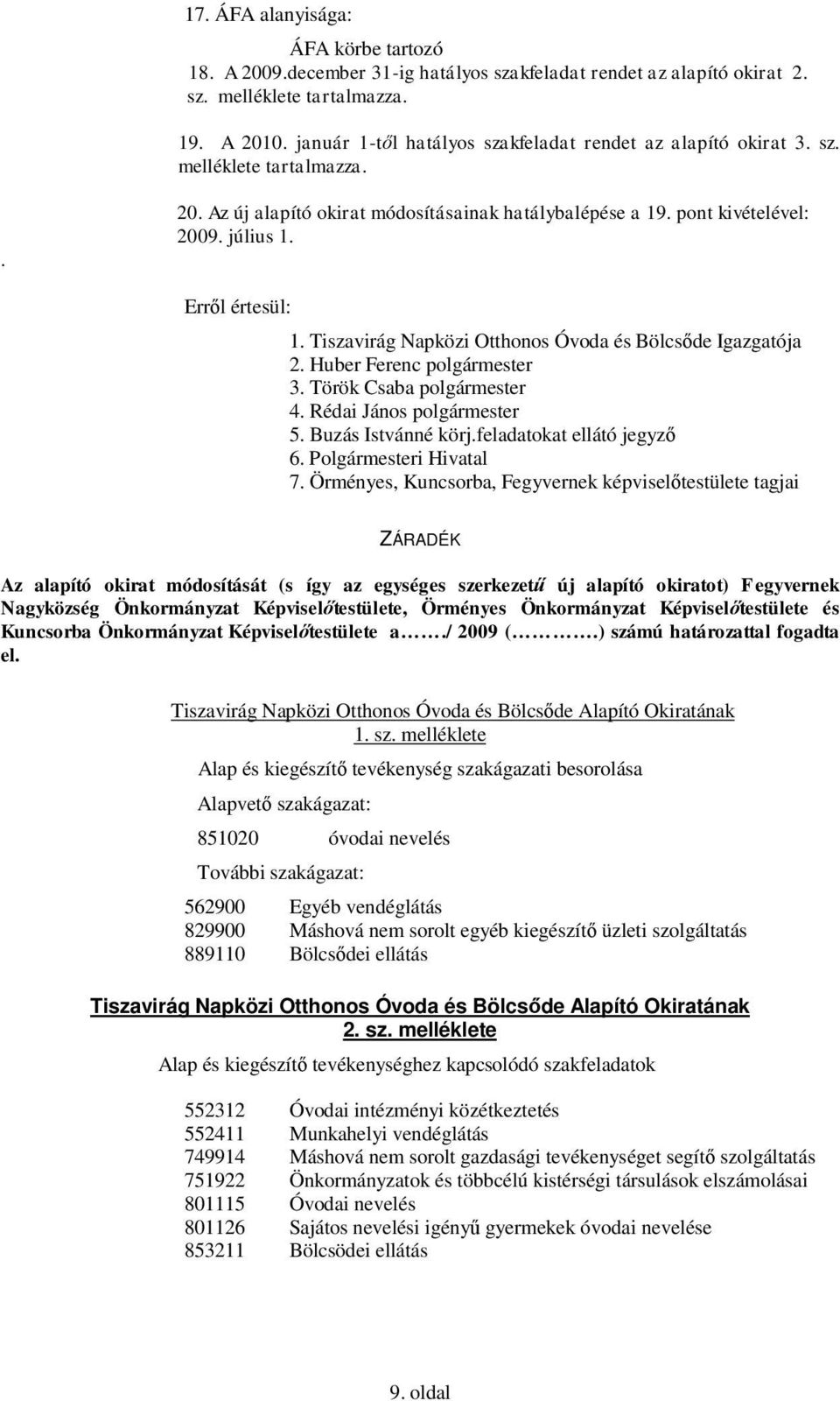 Erről értesül: 1. Tiszavirág Napközi Otthonos Óvoda és Bölcsőde Igazgatója 2. Huber Ferenc polgármester 3. Török Csaba polgármester 4. Rédai János polgármester 5. Buzás Istvánné körj.