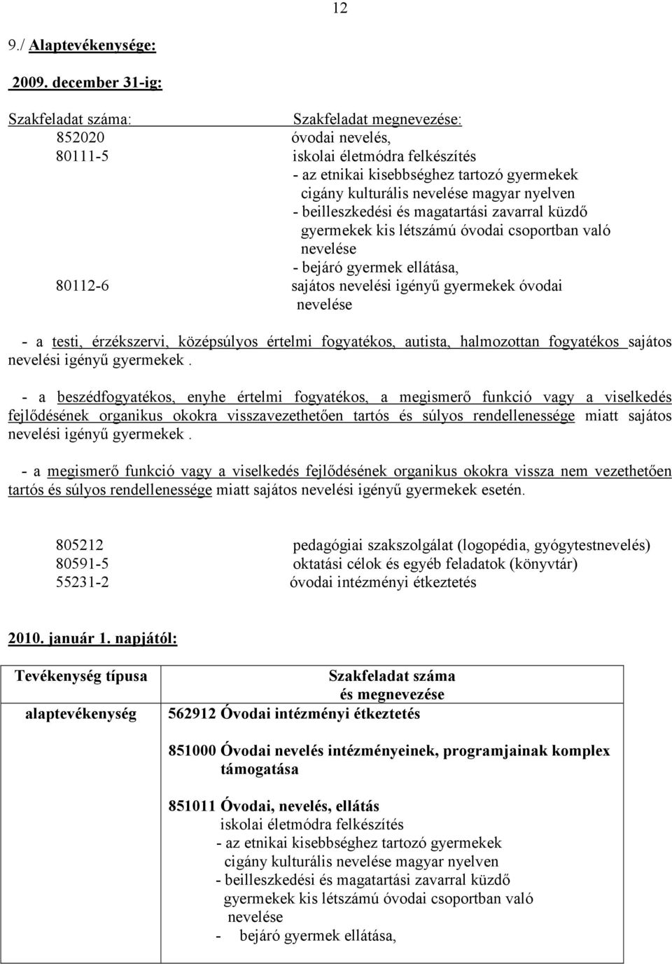 nyelven - beilleszkedési és magatartási zavarral küzdı gyermekek kis létszámú óvodai csoportban való nevelése - bejáró gyermek ellátása, 80112-6 sajátos nevelési igényő gyermekek óvodai nevelése - a