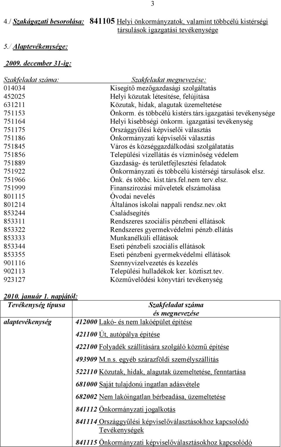 Önkorm. és többcélú kistérs.társ.igazgatási tevékenysége 751164 Helyi kisebbségi önkorm.