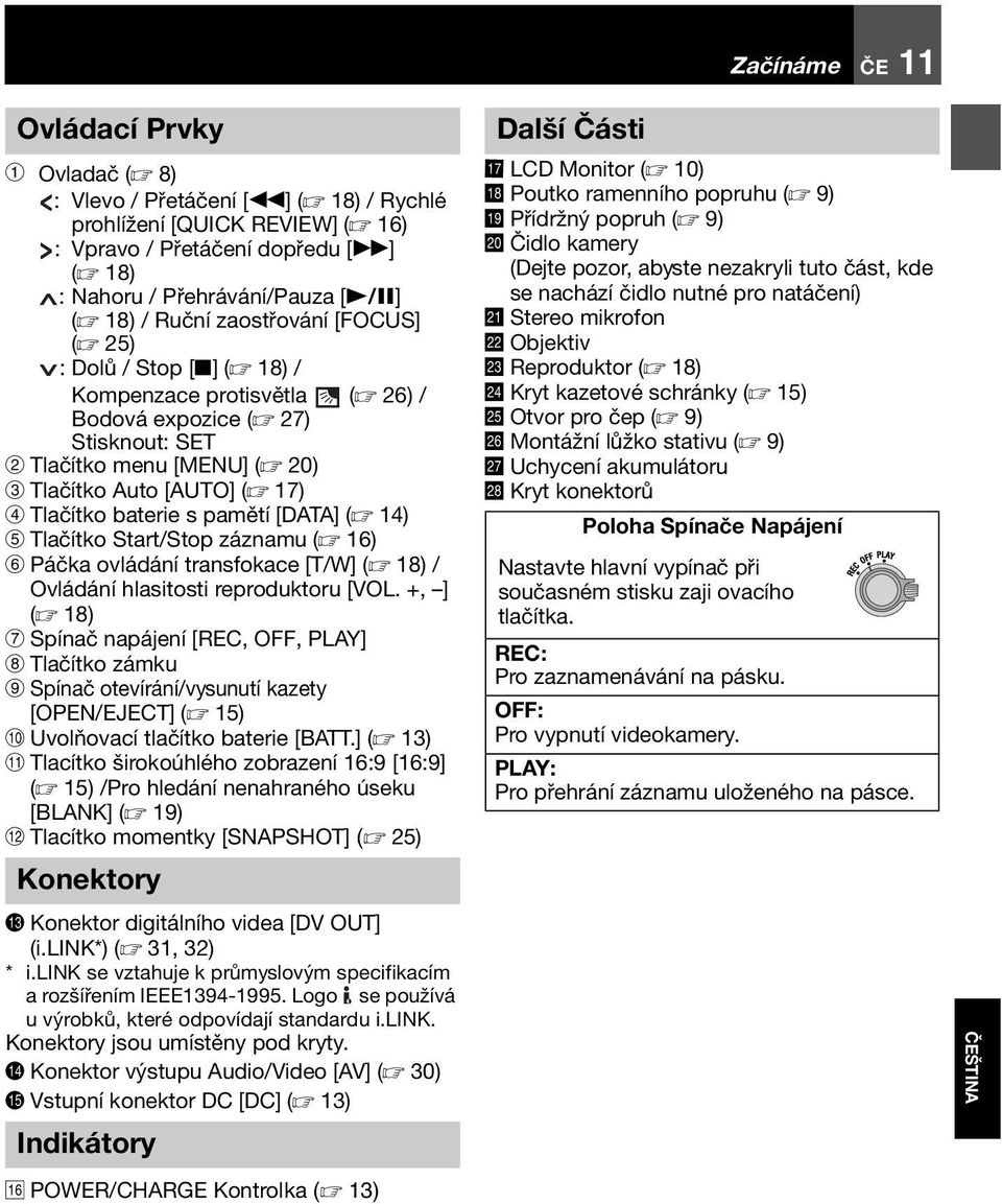 baterie s pamětí [DATA] ( 14) E Tlačítko Start/Stop záznamu ( 16) F Páčka ovládání transfokace [T/W] ( 18) / Ovládání hlasitosti reproduktoru [VOL.