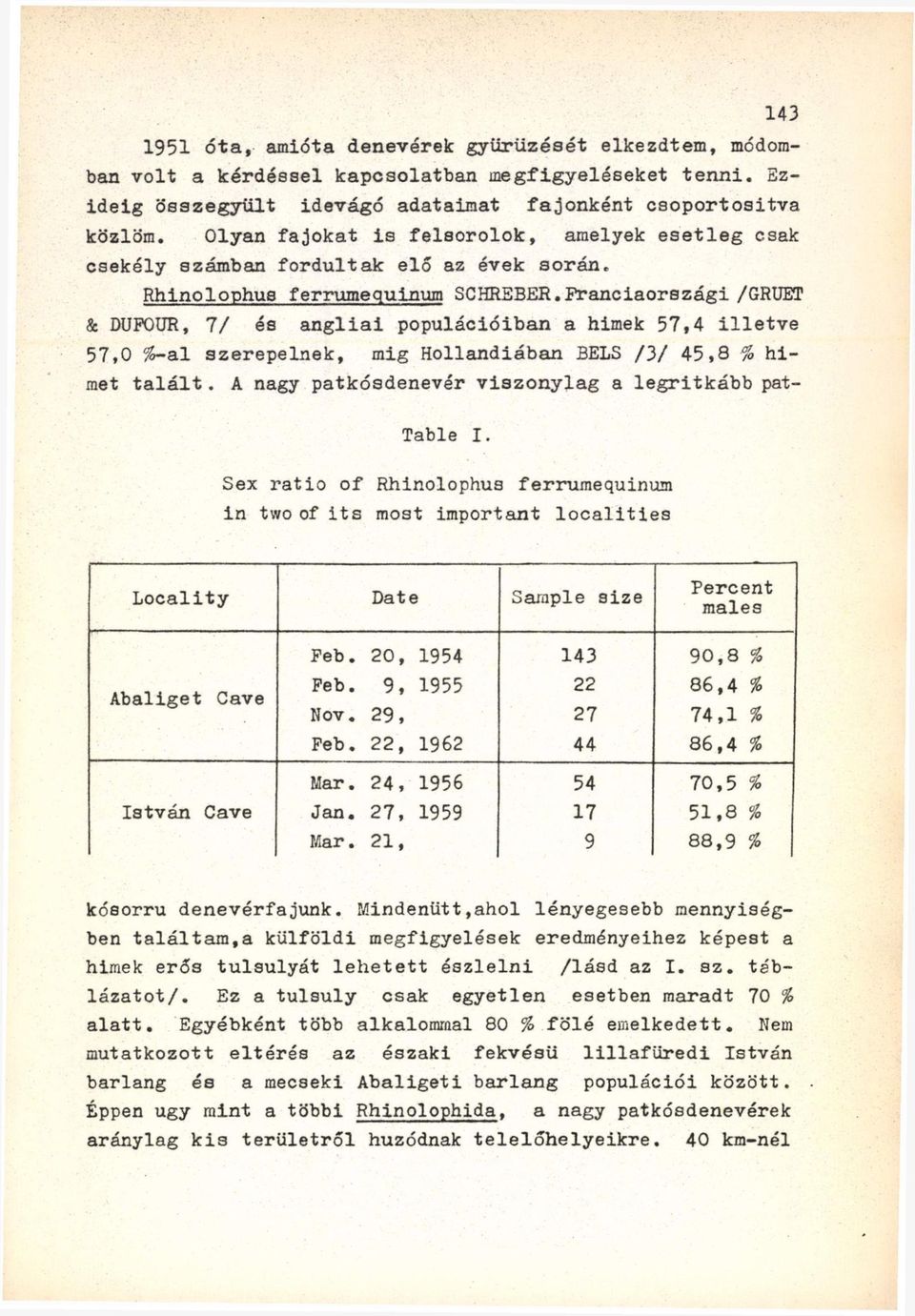 Franciaországi /GRUET & DUFOUR, 7/ és angliai populációiban a himek 57,4 illetve 57,0 %-al szerepelnek, mig Hollandiában BELS /3/ 45,8 % hímet talált.