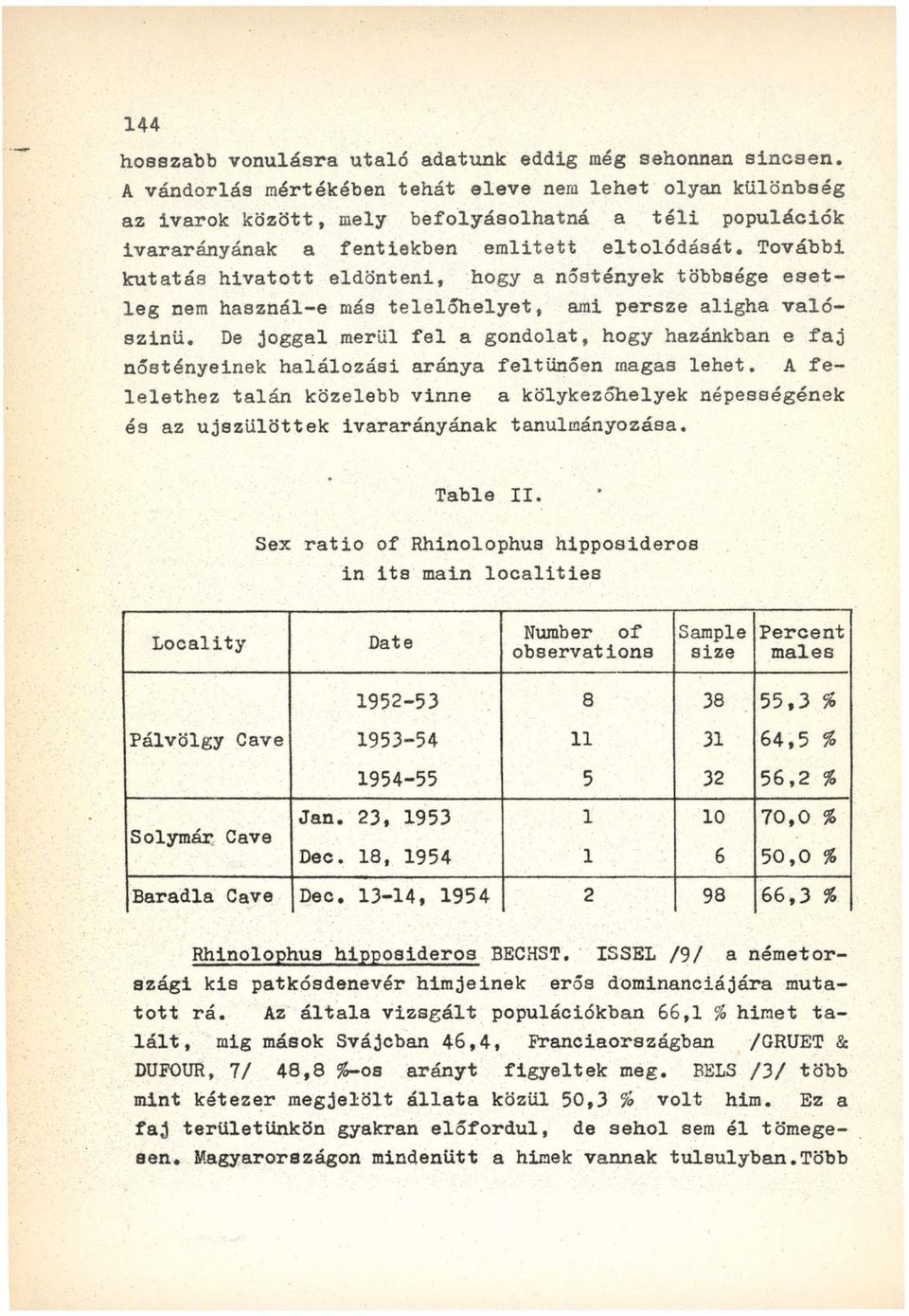 További kutatás hivatott eldönteni, hogy a nőstények többsége esetleg nem használ-e más telelőhelyet, arai persze aligha valószínű.