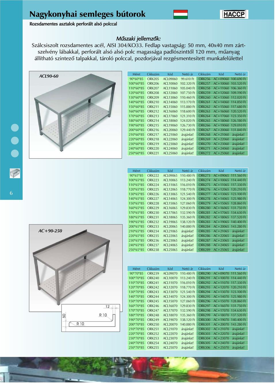 munkafelülettel ACL90-60 90*60*85 ORK205 ACL09060 99.610 Ft ORK256 AC+09060 100.690 Ft 100*60*85 ORK206 ACL10060 102.320 Ft ORK257 AC+10060 103.520 Ft 110*60*85 ORK207 ACL11060 105.