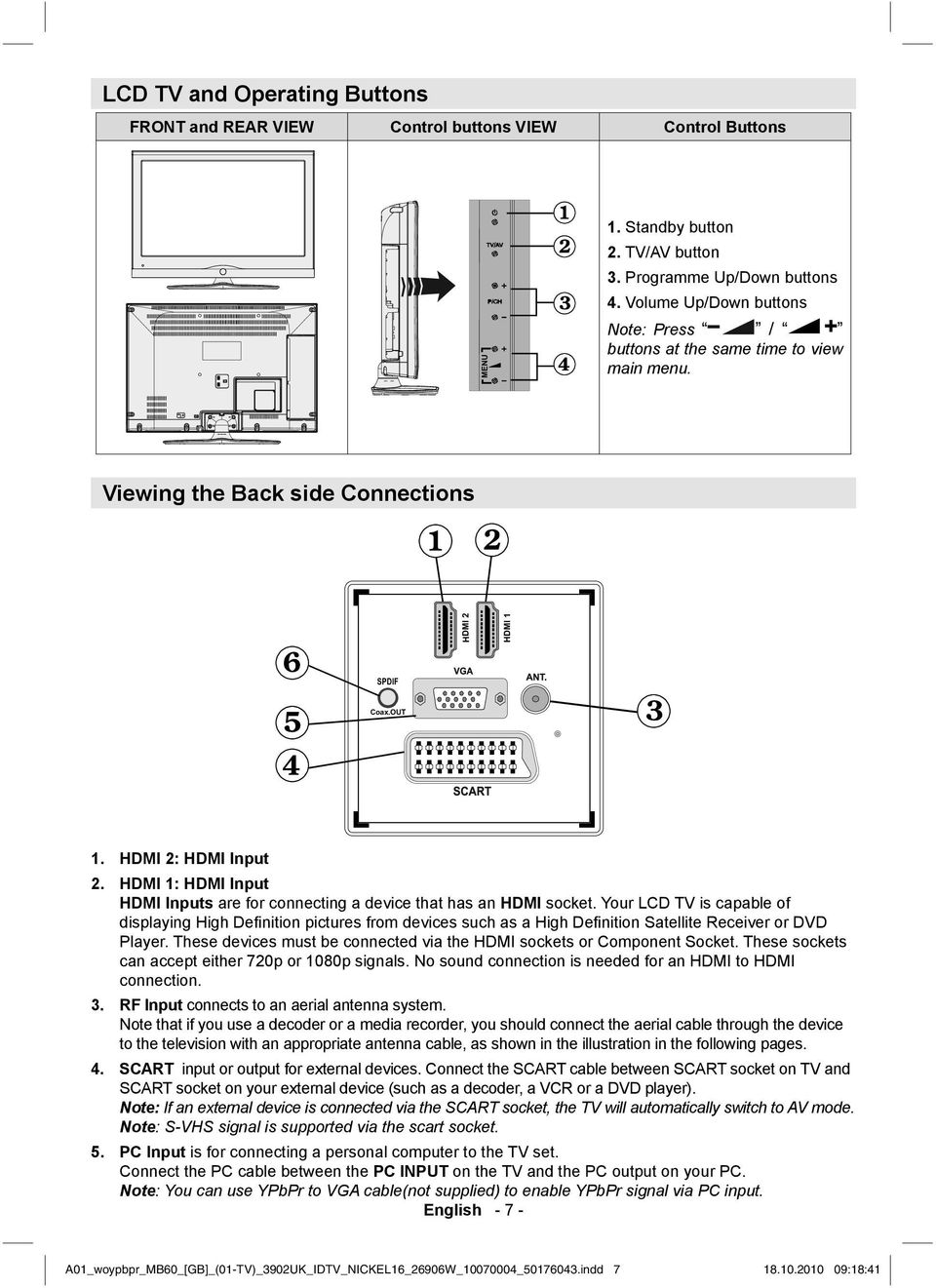 HDMI 1: HDMI Input HDMI Inputs are for connecting a device that has an HDMI socket.