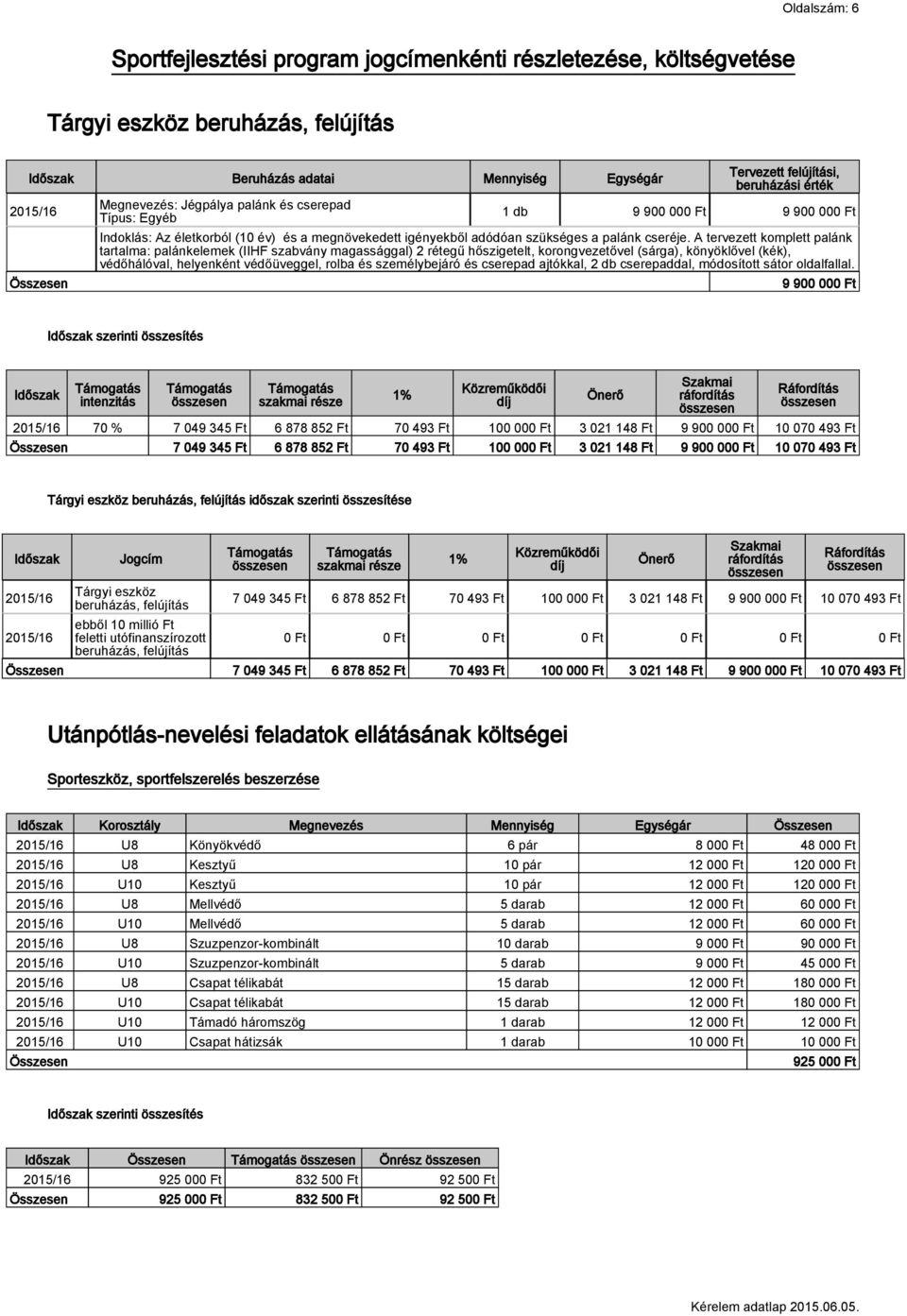 A tervezett komplett palánk tartalma: palánkelemek (IIHF szabvány magassággal) 2 rétegű hőszigetelt, korongvezetővel (sárga), könyöklővel (kék), védőhálóval, helyenként védőüveggel, rolba és