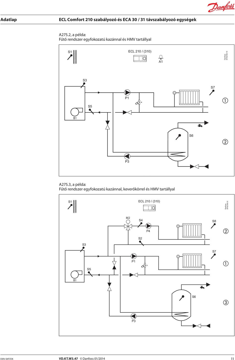 3, a példa: Fűtő rendszer egyfokozatú kazánnal, keverőkörrel és HMV