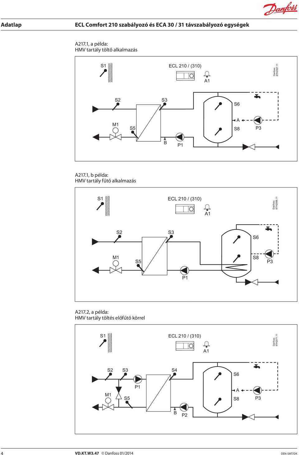 1, b példa: HMV tartály fűtő alkalmazás ECL 210 / (310) 87H2068.
