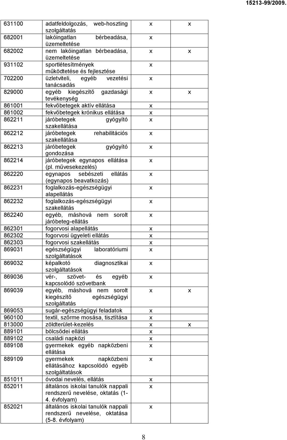 862212 járóbetegek rehabilitációs szakellátása 862213 járóbetegek gyógyító gondozása 862214 járóbetegek egynapos ellátása (pl.