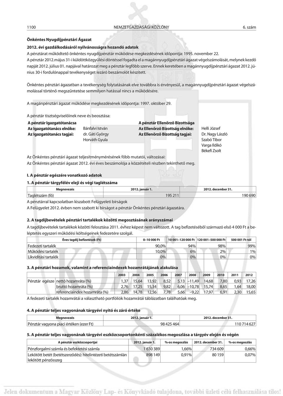 május 31-i küldöttközgyûlési döntéssel fogadta el a magánnyugdíjpénztári ágazat végelszámolását, melynek kezdõ napját 2012. július 01. napjával határozat meg a pénztár legfõbb szerve.