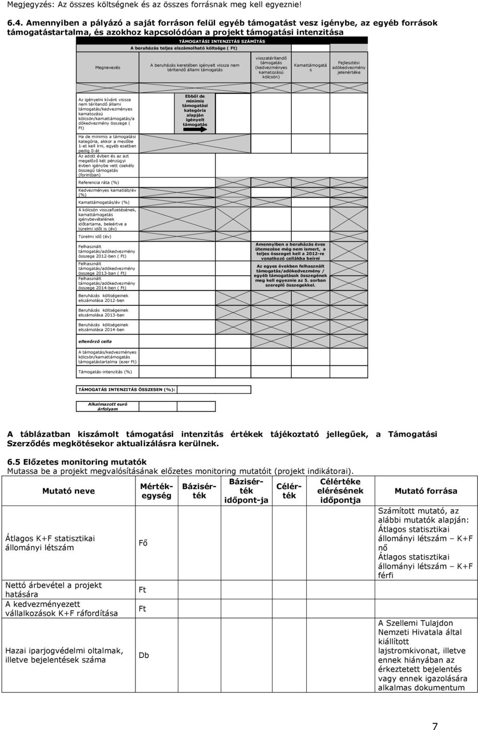 elszámolható költsége ( Ft) Megnevezés A beruházás keretében igényelt vissza nem térítendő állami visszatérítendő (kedvezményes kamatozású kölcsön) Kamattámogatá s Fejlesztési adókedvezmény