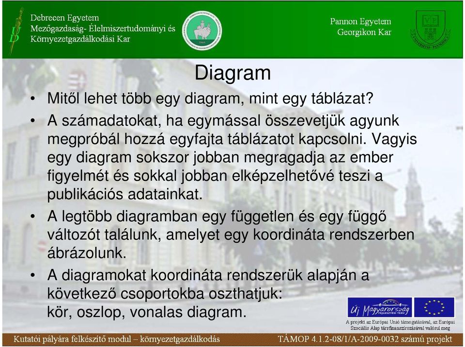 Vagyis egy diagram sokszor jobban megragadja az ember figyelmét és sokkal jobban elképzelhetıvé teszi a publikációs