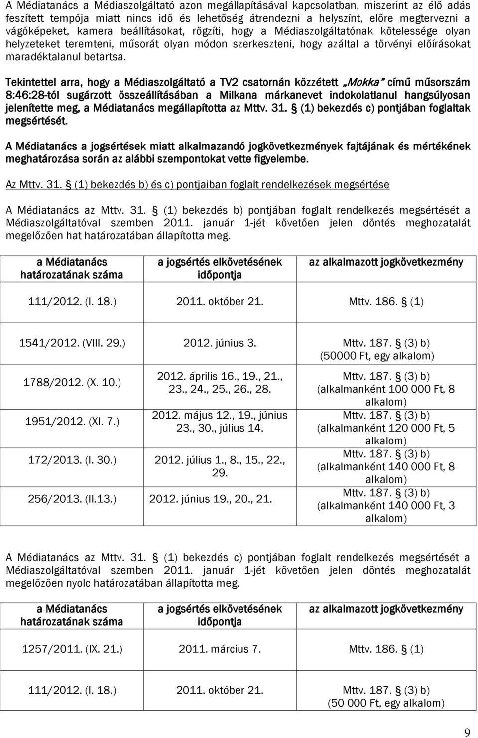 Tekintettel arra, hogy a Médiaszolgáltató a TV2 csatornán közzétett Mokka című műsorszám 8:46:28-tól sugárzott összeállításában a Milkana márkanevet indokolatlanul hangsúlyosan jelenítette meg, a