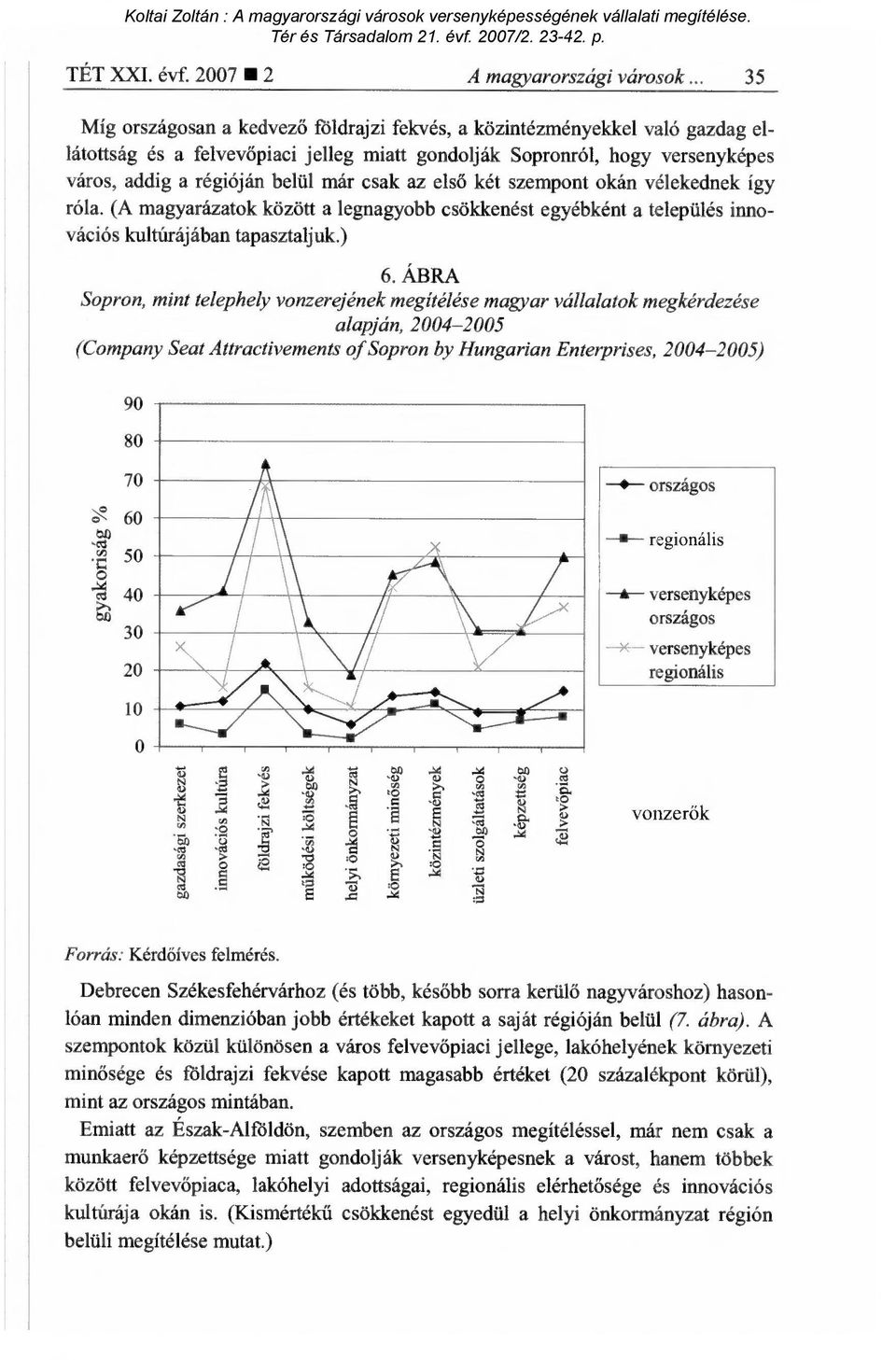 csak az els ő két szempont okán vélekednek így róla. (A magyarázatok között a legnagyobb csökkenést egyébként a település innovációs kultúrájában tapasztaljuk.) 6.