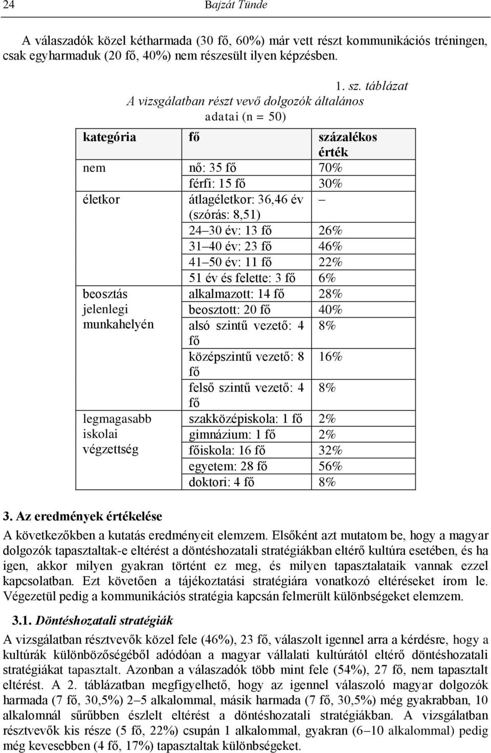 26% 31 40 év: 23 fő 46% 41 50 év: 11 fő 22% 51 év és felette: 3 fő 6% beosztás alkalmazott: 14 fő 28% jelenlegi beosztott: 20 fő 40% munkahelyén alsó szintű vezető: 4 8% fő középszintű vezető: 8 16%