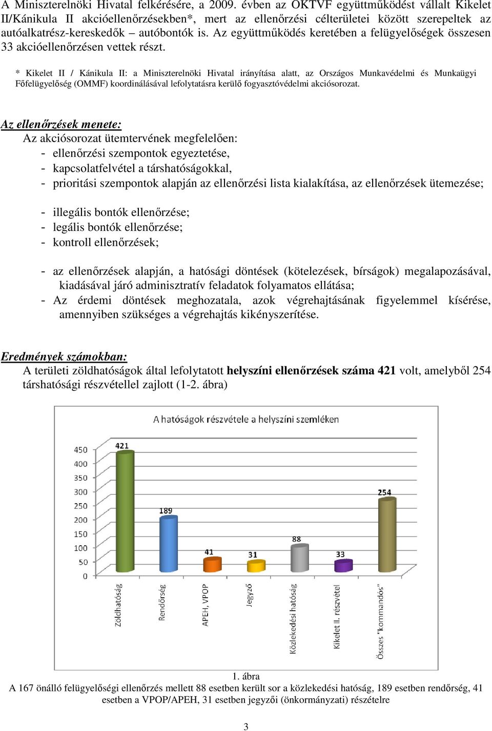 Az együttmőködés keretében a felügyelıségek összesen 33 akcióellenırzésen vettek részt.