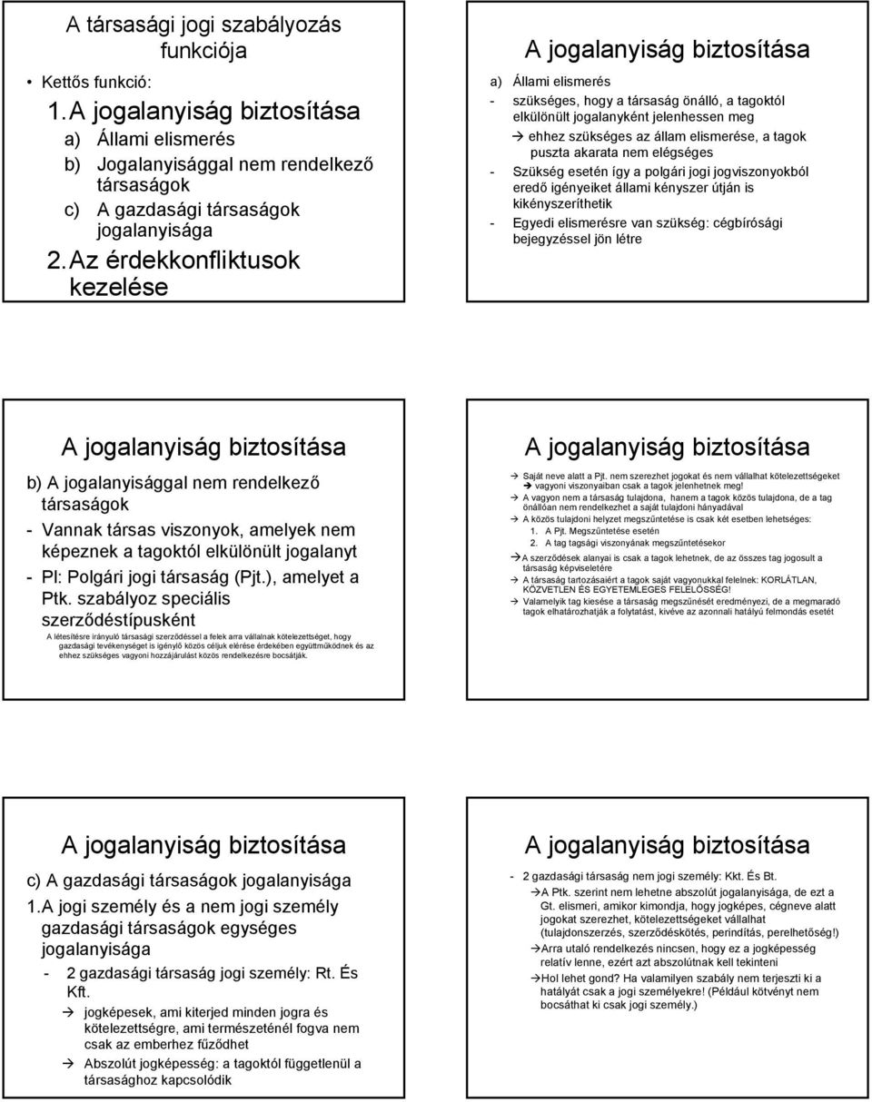 nem elégséges - Szükség esetén így a polgári jogi jogviszonyokból eredő igényeiket állami kényszer útján is kikényszeríthetik - Egyedi elismerésre van szükség: cégbírósági bejegyzéssel jön létre b) A