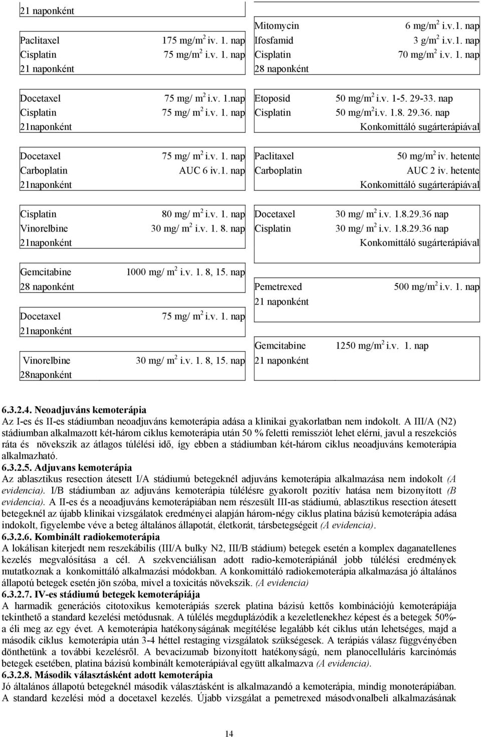 hetente Carboplatin AUC 6 iv.1. nap Carboplatin AUC 2 iv. hetente 21naponként Konkomittáló sugárterápiával Cisplatin 80 mg/ m 2 i.v. 1. nap Docetaxel 30 mg/ m 2 i.v. 1.8.29.