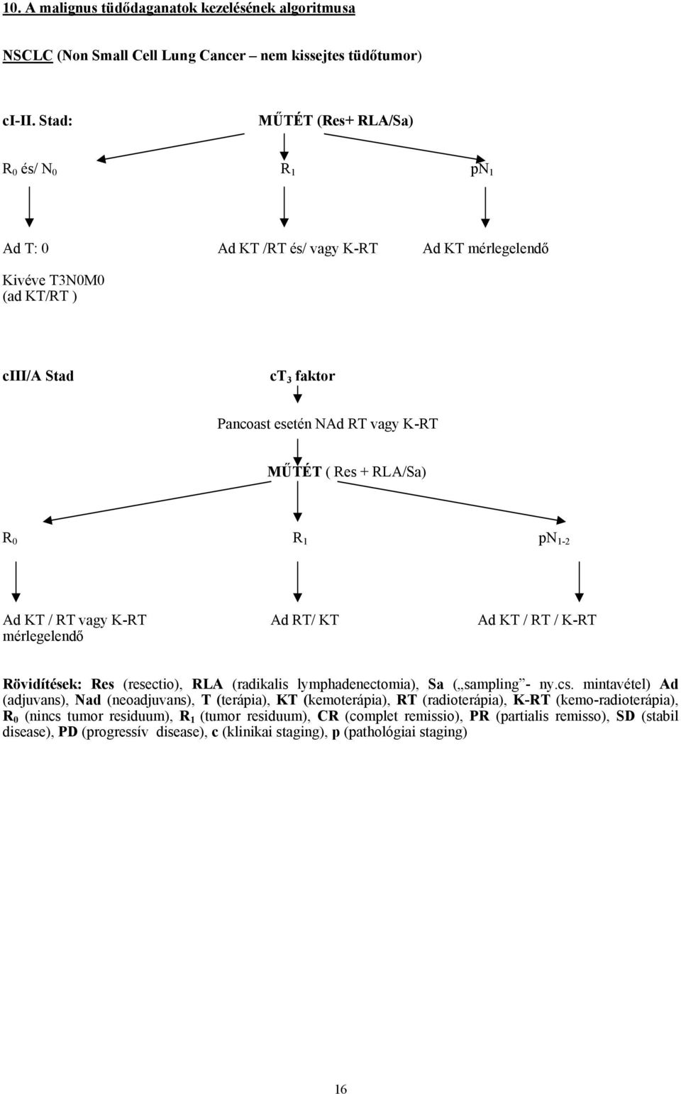 RLA/Sa) R 0 R 1 pn 1-2 Ad KT / RT vagy K-RT Ad RT/ KT Ad KT / RT / K-RT mérlegelendő Rövidítések: Res (resectio), RLA (radikalis lymphadenectomia), Sa ( sampling - ny.cs.