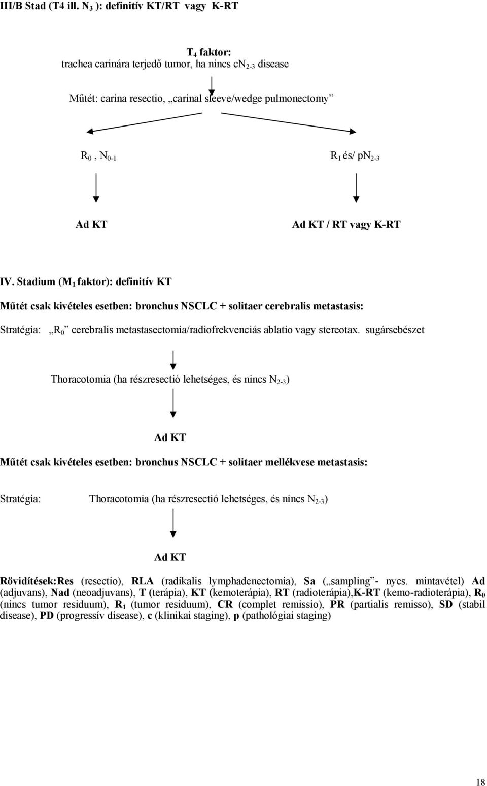 RT vagy K-RT IV.