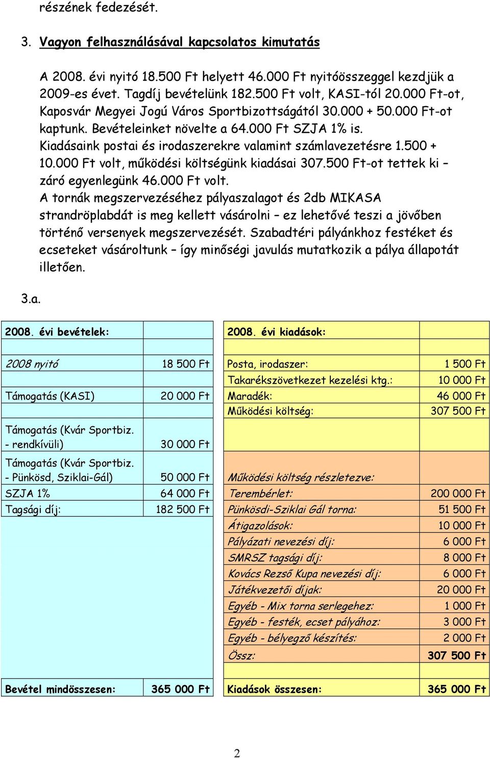 Kiadásaink postai és irodaszerekre valamint számlavezetésre.500 + 0.000 Ft volt,