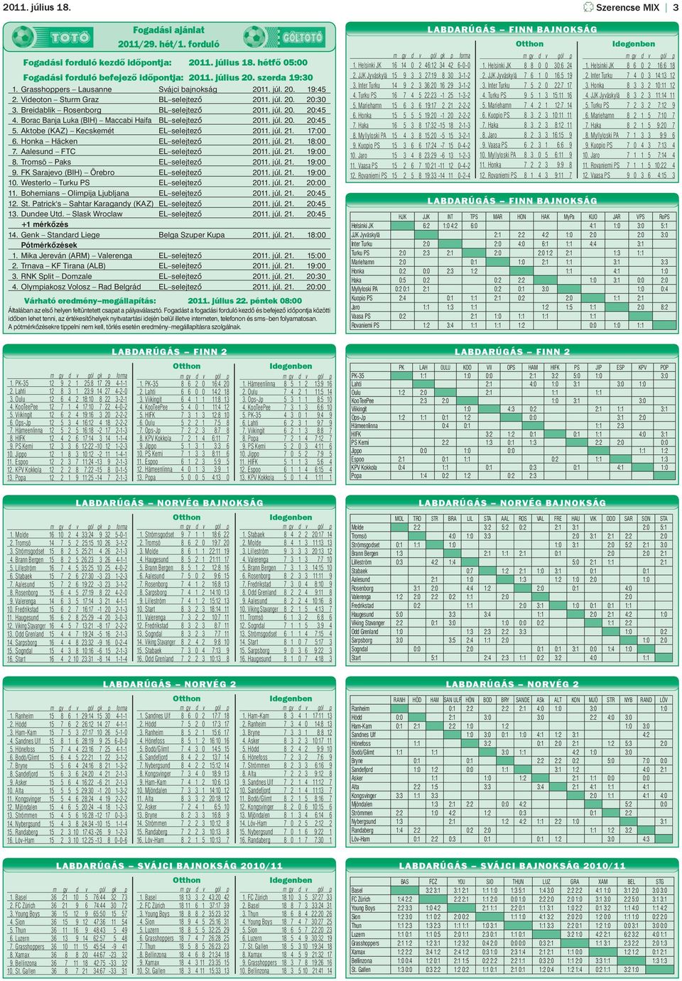 Borac Banja Luka (BIH) Maccabi Haifa BL selejtező 2011. júl. 20. 20:45 5. Aktobe (KAZ) Kecskemét EL selejtező 2011. júl. 21. 17:00 6. Honka Häcken EL selejtező 2011. júl. 21. 18:00 7.