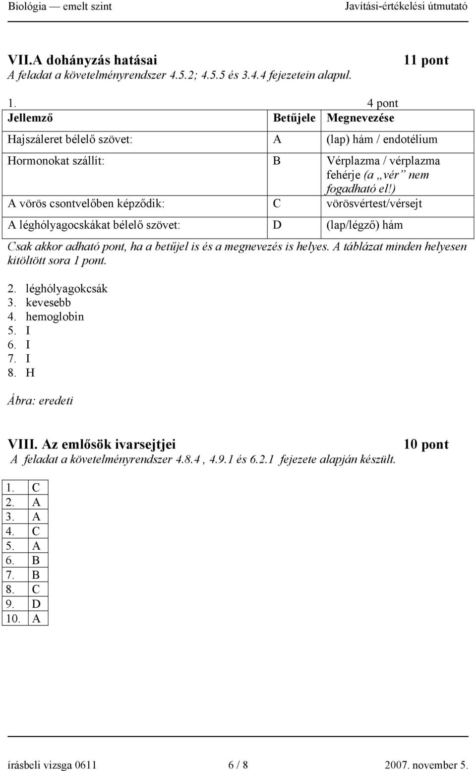 ) A vörös csontvelőben képződik: C vörösvértest/vérsejt A léghólyagocskákat bélelő szövet: D (lap/légző) hám Csak akkor adható pont, ha a betűjel is és a megnevezés is helyes.