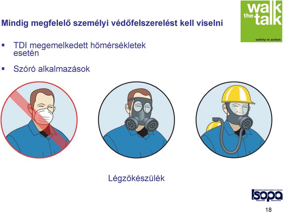 TDI megemelkedett hőmérsékletek