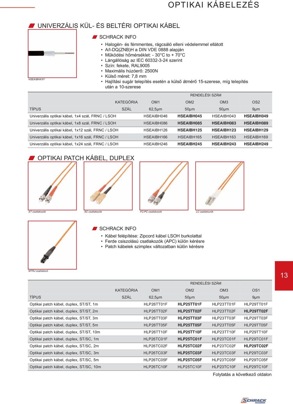 Univerzális optikai kábel, 1x4 szál, FRNC / LSOH Univerzális optikai kábel, 1x8 szál, FRNC / LSOH Univerzális optikai kábel, 1x szál, FRNC / LSOH Univerzális optikai kábel, 1x szál, FRNC / LSOH