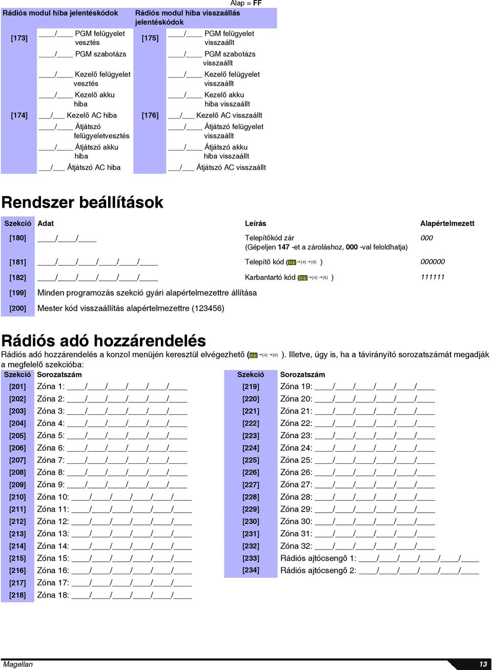 Átjátszó akku hiba / Átjátszó AC hiba / Átjátszó felügyelet visszaállt / Átjátszó akku hiba visszaállt / Átjátszó AC visszaállt Rendszer beállítások Szekció Adat Leírás Alapértelmezett [180] / /