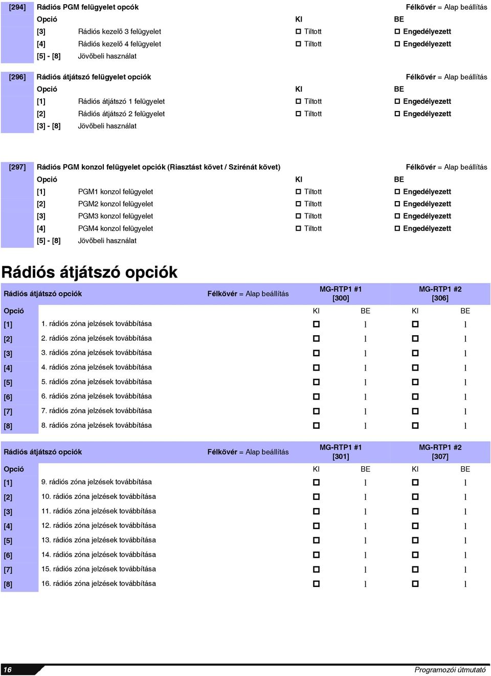 használat [297] Rádiós PGM konzol felügyelet opciók (Riasztást követ / Szirénát követ) Félkövér = Alap beállítás [1] PGM1 konzol felügyelet Tiltott Engedélyezett [2] PGM2 konzol felügyelet Tiltott