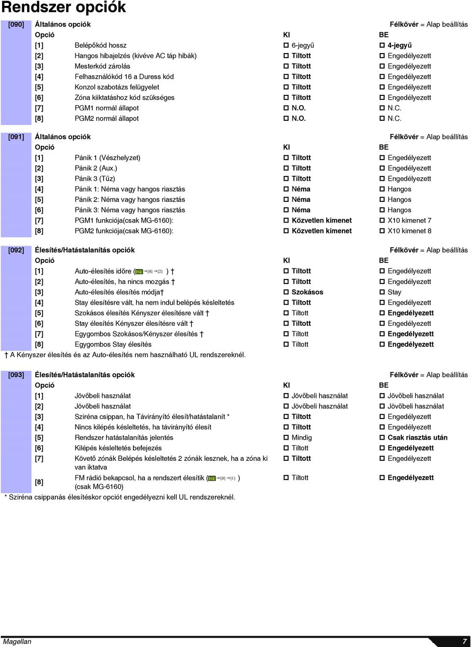állapot N.O. N.C. [8] PGM2 normál állapot N.O. N.C. [091] Általános opciók Félkövér = Alap beállítás [1] Pánik 1 (Vészhelyzet) Tiltott Engedélyezett [2] Pánik 2 (Aux.