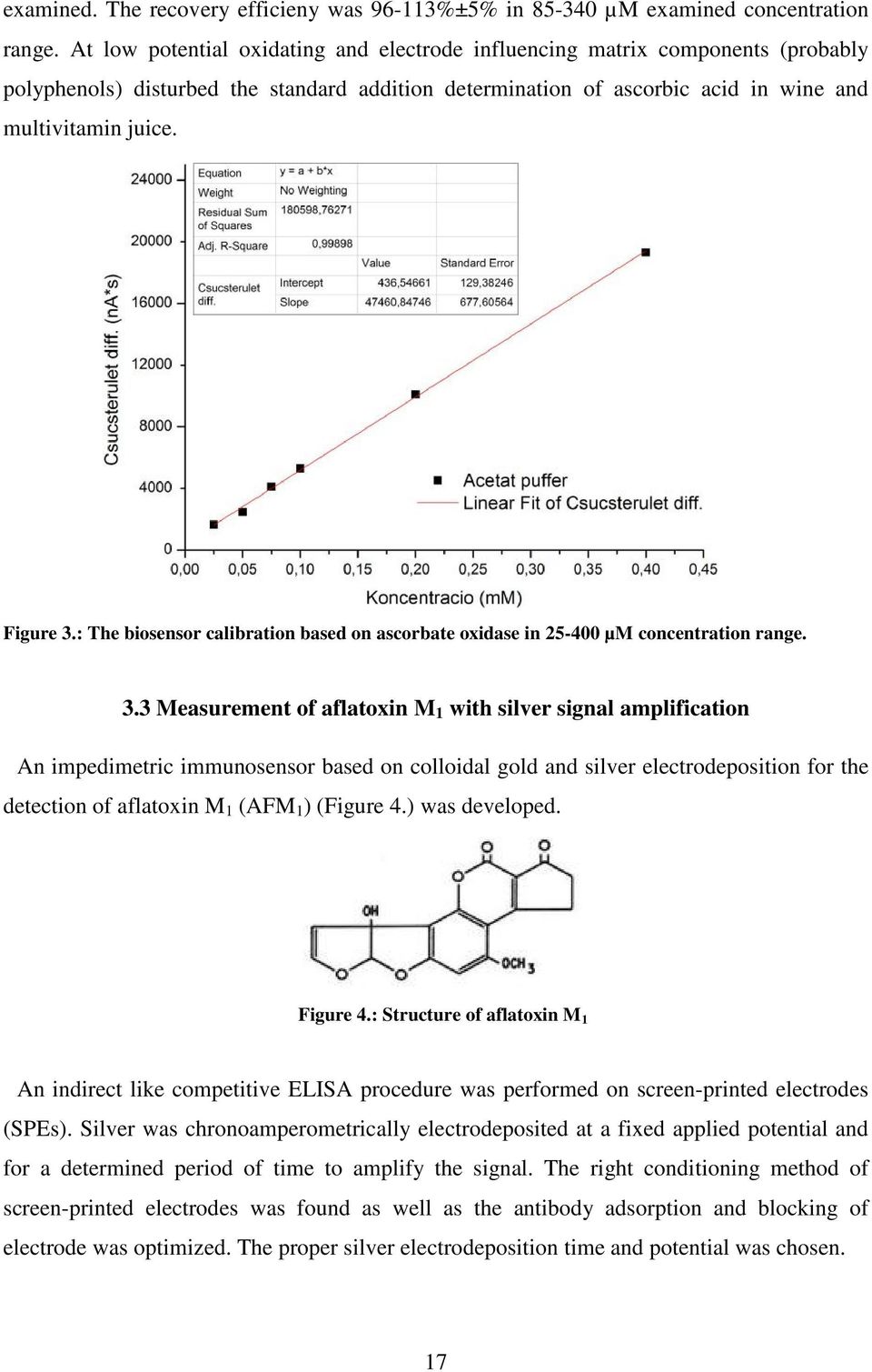 : The biosensor calibration based on ascorbate oxidase in 25-400 µm concentration range. 3.