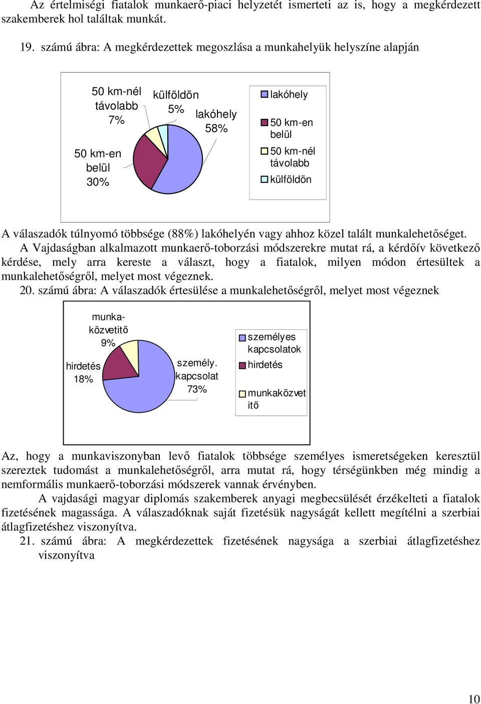 válaszadók túlnyomó többsége (88%) lakóhelyén vagy ahhoz közel talált munkalehetőséget.