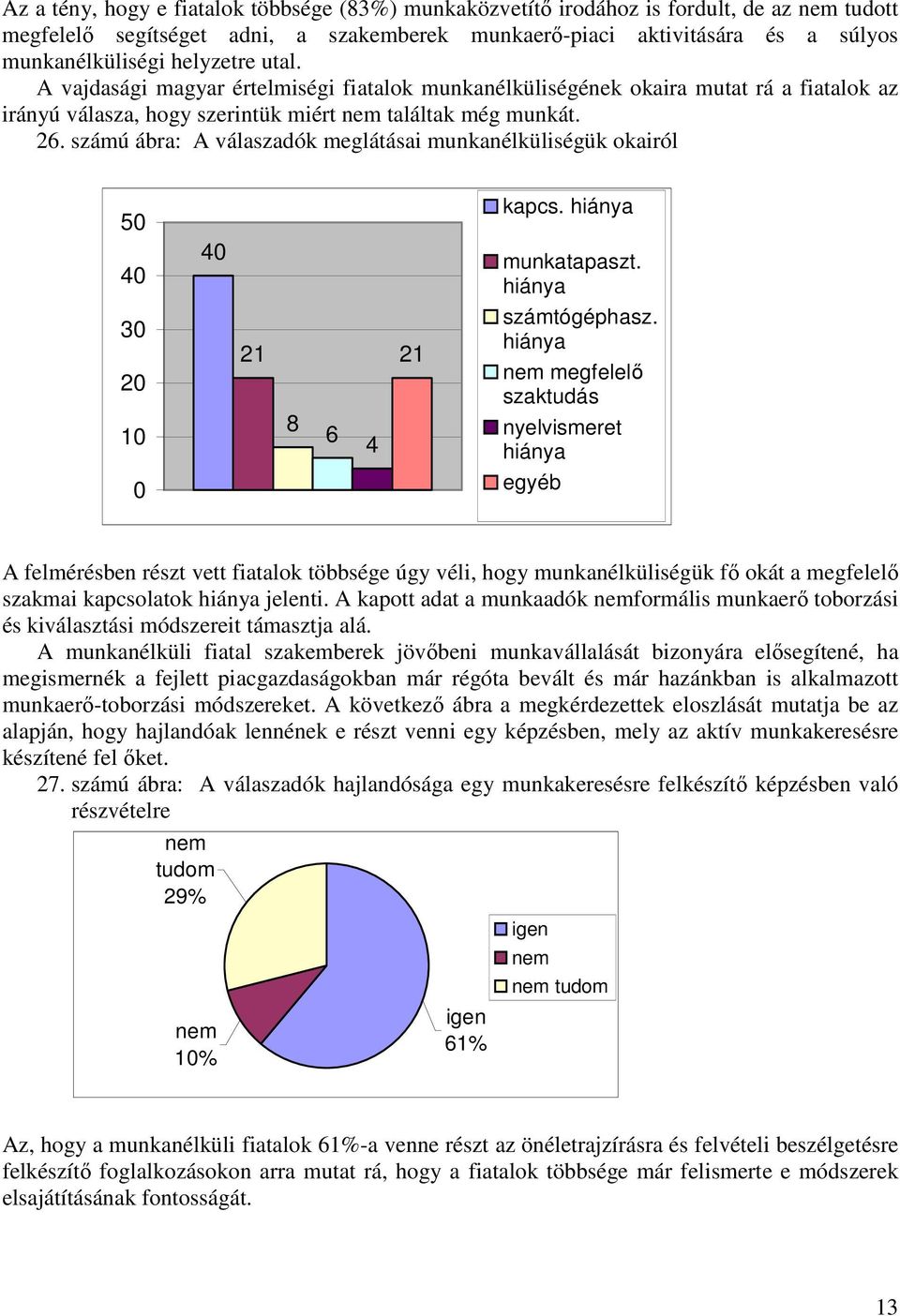 számú ábra: A válaszadók meglátásai munkanélküliségük okairól 50 40 40 kapcs. hiánya munkatapaszt. hiánya 30 20 10 21 8 6 4 21 számtógéphasz.