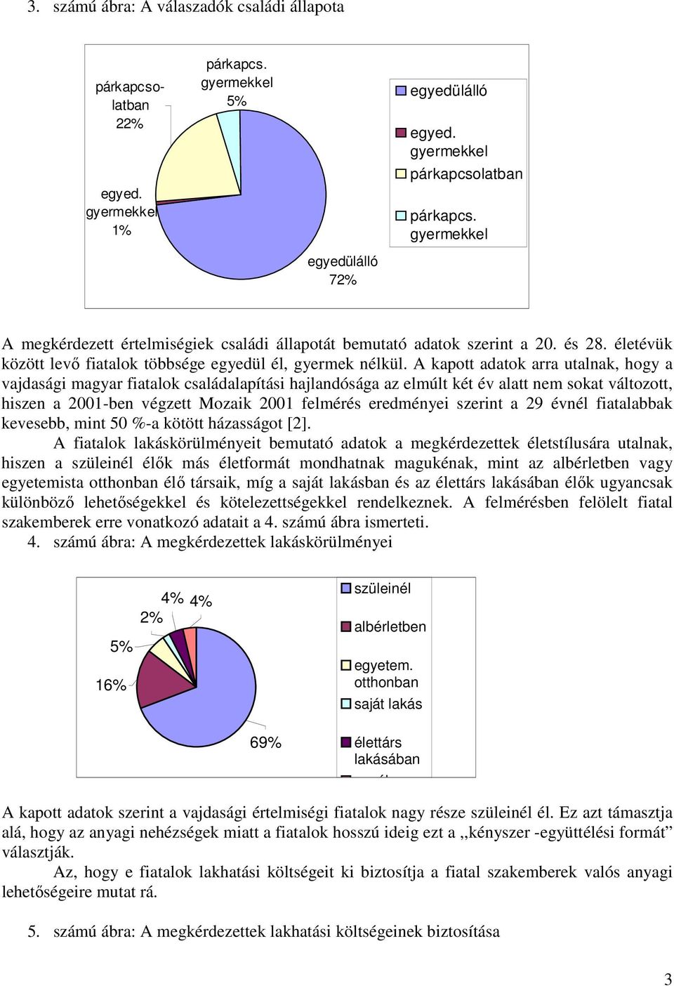 A kapott adatok arra utalnak, hogy a vajdasági magyar fiatalok családalapítási hajlandósága az elmúlt két év alatt sokat változott, hiszen a 2001-ben végzett Mozaik 2001 felmérés eredményei szerint a