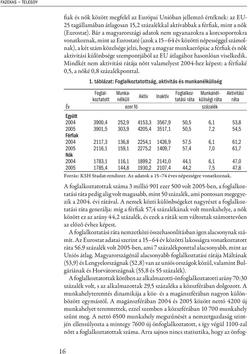 férfiak és nők aktivitási különbsége szempontjából az EU átlagához hasonlóan viselkedik. Mindkét nem aktivitási rátája nőtt valamelyest 2004-hez képest: a férfiaké 0,5, a nőké 0,8 százalékponttal.