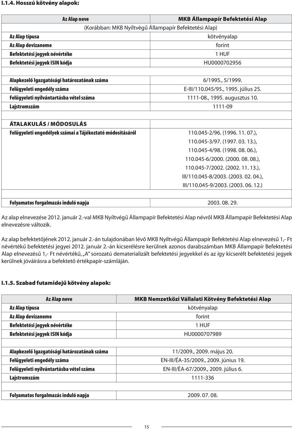 névértéke 1 HUF Befektetési jegyek ISIN kódja HU0000702956 Alapkezelő Igazgatósági határozatának száma 6/1995., 5/1999. Felügyeleti engedély száma E-III/110.045/95., 1995. július 25.