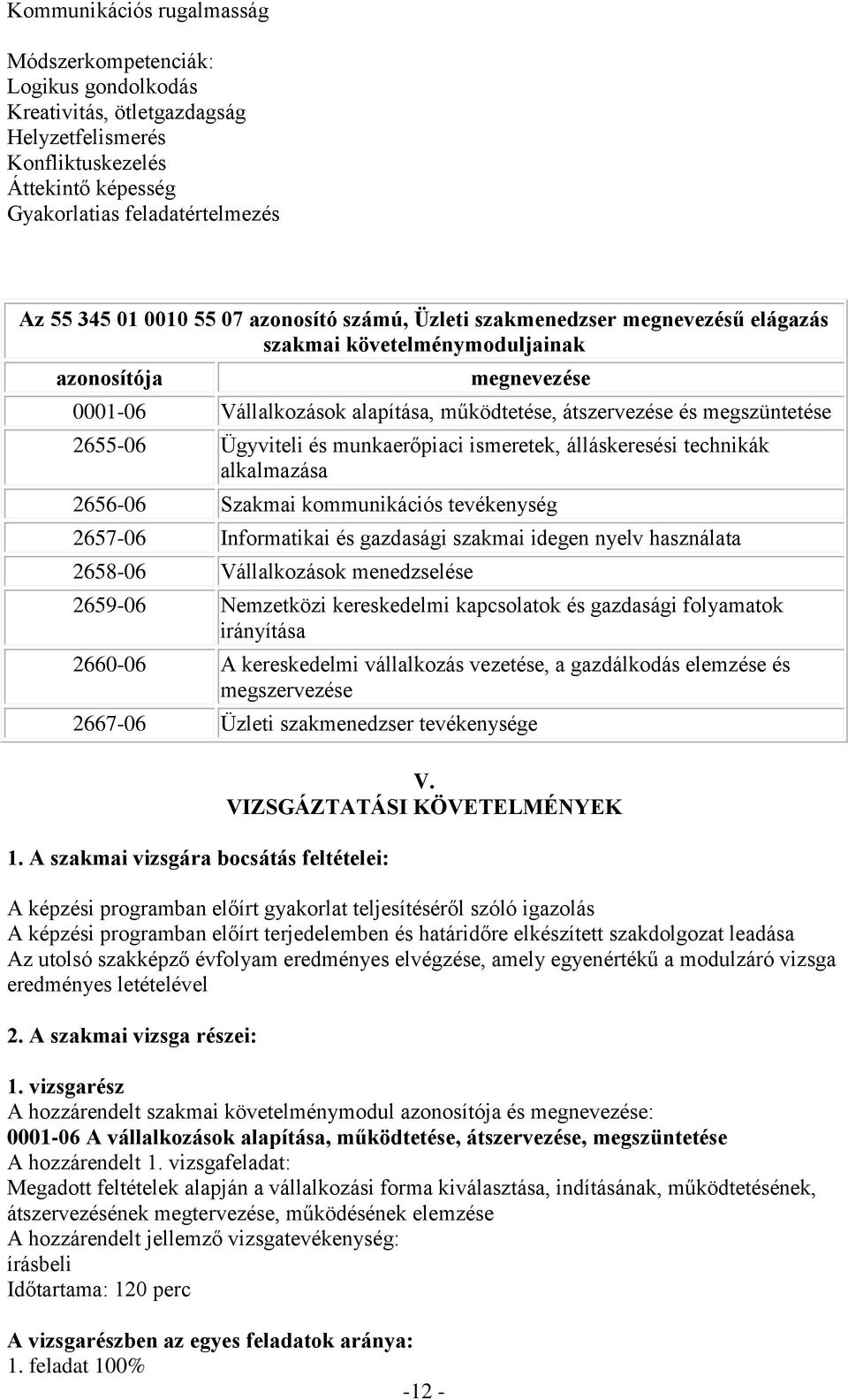 2655-06 Ügyviteli és munkaerőpiaci ismeretek, álláskeresési technikák alkalmazása 2656-06 Szakmai kommunikációs tevékenység 2657-06 Informatikai és gazdasági szakmai idegen nyelv használata 2658-06