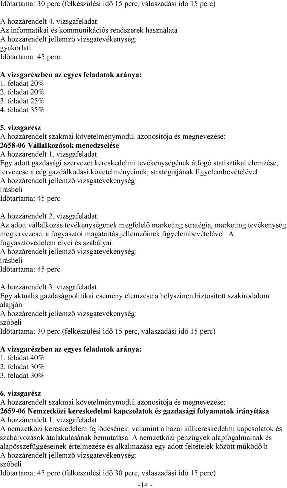 feladat 35% 5. vizsgarész A hozzárendelt szakmai követelménymodul azonosítója és megnevezése: 2658-06 Vállalkozások menedzselése A hozzárendelt 1.