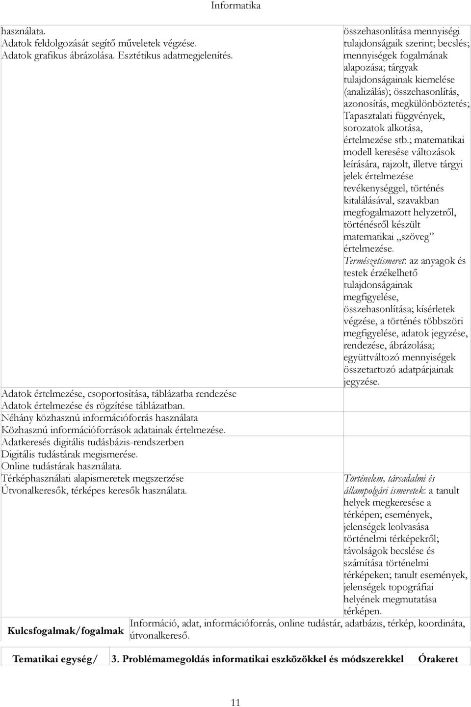 Néhány közhasznú információforrás használata Közhasznú információforrások adatainak értelmezése. Adatkeresés digitális tudásbázis-rendszerben Digitális tudástárak megismerése.